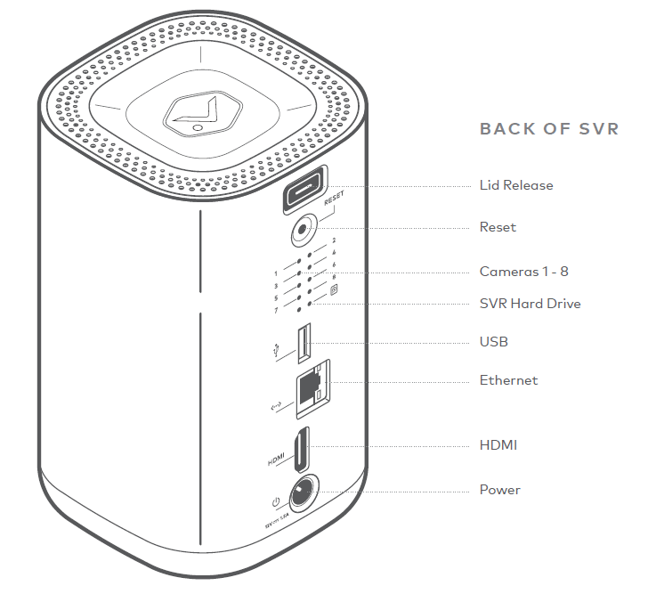 Upptökutæki 1TB
